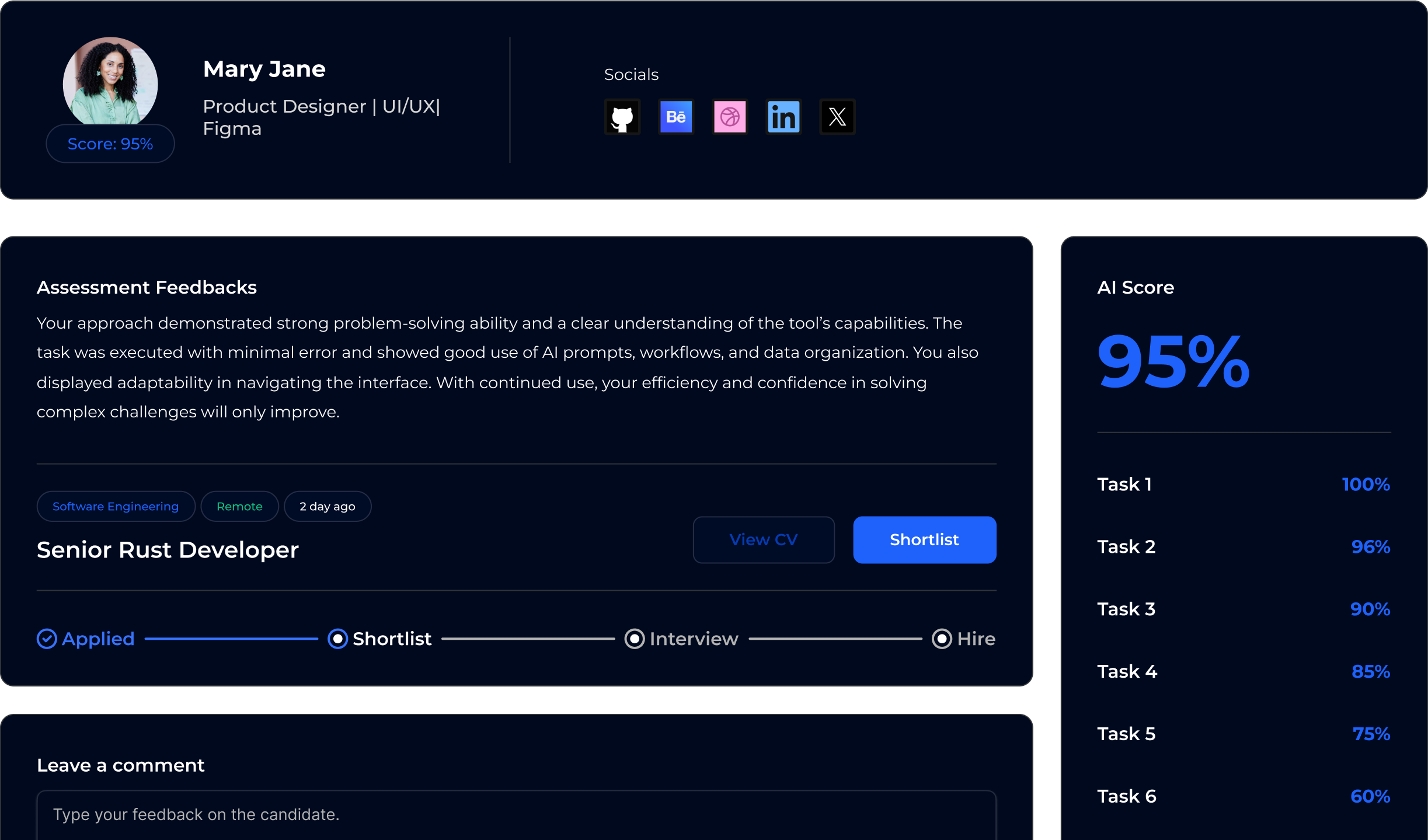 Ai Review