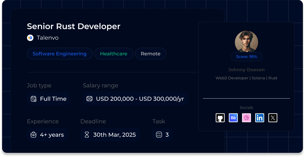 Job Listing