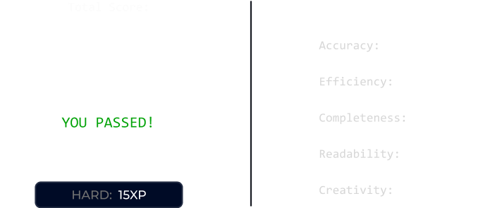 Ai Review