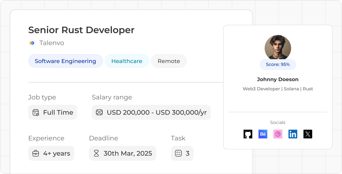 Job Listing