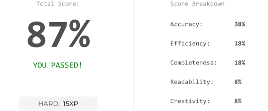 Ai Review