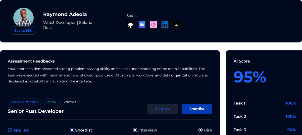 Get instant, actionable reports