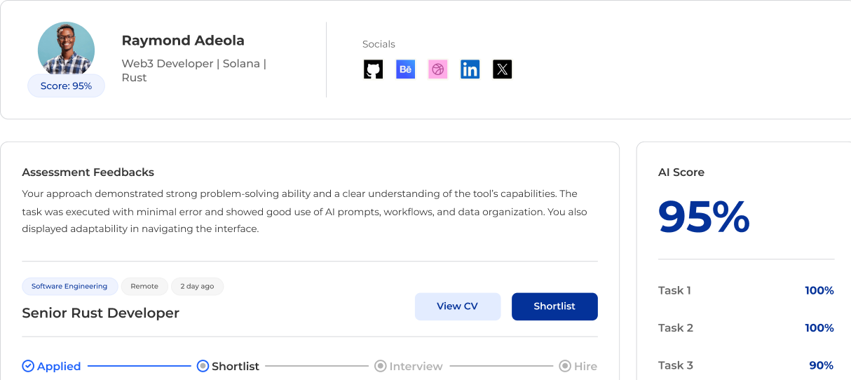 Get instant, actionable reports