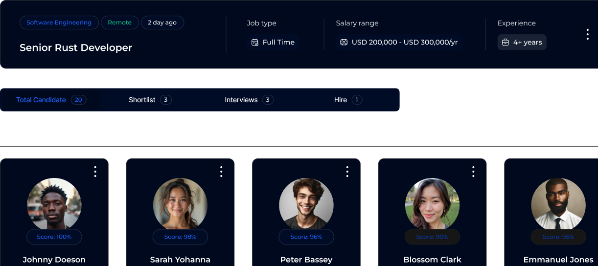 Interview the best fits with context