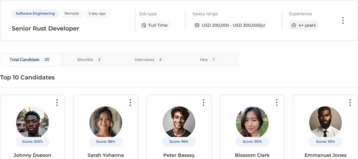 Interview the best fits with context