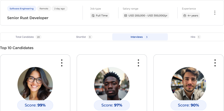 Ai Review